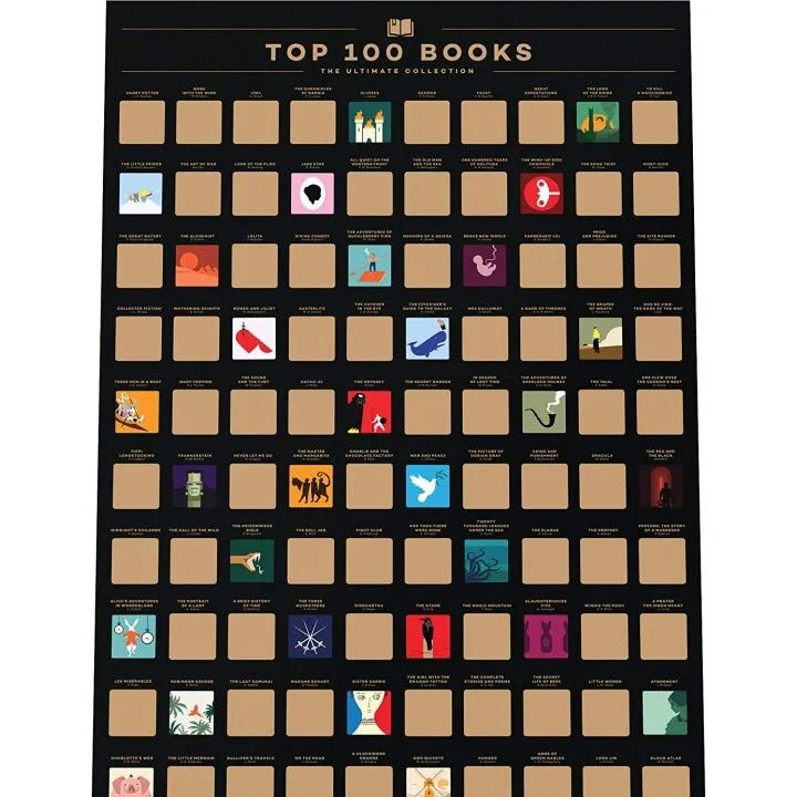 Scratch Off Poster - 100 Must-Read Books