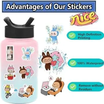 50pcs Labubu Cartoon Stickers for Fun Personalization