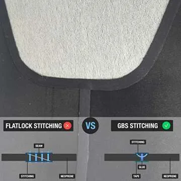 Ho Stevie! Men’s Surfing Wetsuit - Chest Zip Fullsuit - Warm Superstretch 3/2mm or 4/3mm Neoprene w/GBS Seams (Black 3/2mm, 3XL (Extra Extra Extra Large))