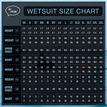 Ho Stevie! Men’s Surfing Wetsuit - Chest Zip Fullsuit - Warm Superstretch 3/2mm or 4/3mm Neoprene w/GBS Seams (Black 3/2mm, 3XL (Extra Extra Extra Large))