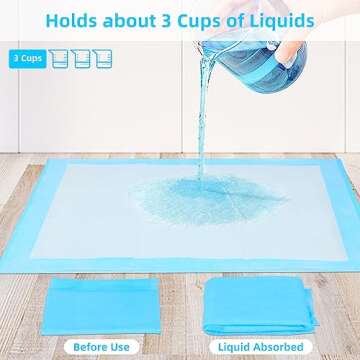 FluffyDream Super Absorbent Waterproof Dog and Puppy Pet Training Pad, Housebreaking Pet Pad,Blue (23.6"x23.6"（40PCS）)