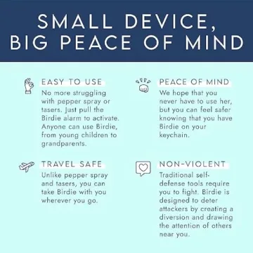 She’s Birdie Personal Safety Alarm for Women - Loud & Bright