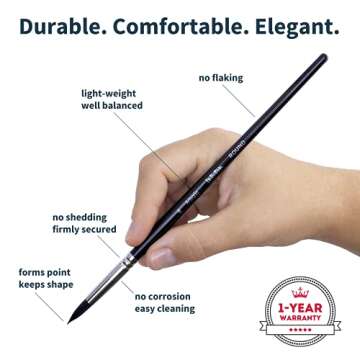 ARTEGRIA Watercolor Brush Set, 10 Soft Synthetic Squirrel Paint Brushes, Including Pointed Rounds, Flats, Dagger, Oval Wash