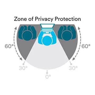 3M Privacy Filter Black