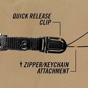 Gerber Gear GDC Zip Blade Utility Knife with Plain Edge Blade, Compact Everyday Carry Box Cutter and Wire Stripper Tool with Keychain Attachment and Frame Lock