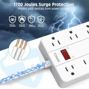 SMNICE Power Strip with USB,Surge Protector Flat Plug with 8 Widely Spaced Outlets and 6 USB Ports(1 USB C), 5ft Extension Cord Wall Mountable Phone Tablet Laptop Computer Multiple Devices