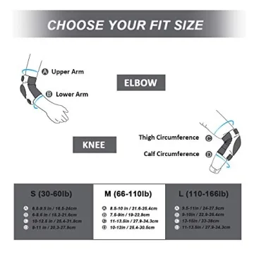 Comprehensive Skateboarding & BMX Protective Gear Set for All Ages