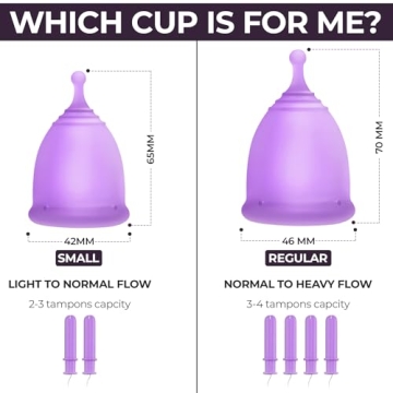 CareCup Menstrual Cup Kit - Affordable & Eco-Friendly