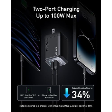 Anker 100W GaN Wall Charger - Compact Fast Charging