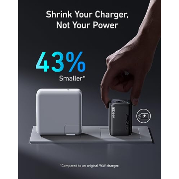 Anker 100W GaN Wall Charger - Compact Fast Charging