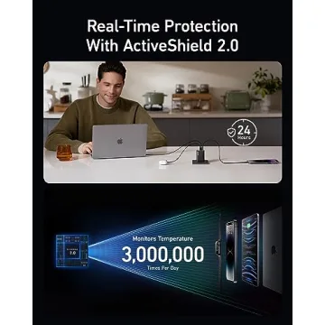 Anker 100W GaN Wall Charger - Compact Fast Charging