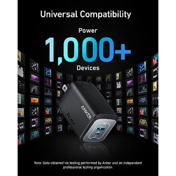 Anker 100W GaN Wall Charger - Compact Fast Charging