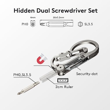 RovyVon U4 Pro+ Titanium Carabiner Multitool Keychain