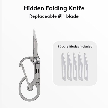 RovyVon U4 Pro+ Titanium Carabiner Multitool Keychain