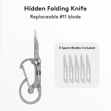 RovyVon U4 Pro+ Titanium Carabiner Multitool Keychain