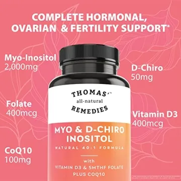 Thomas Myo & D Chiro Inositol Supplement for Women