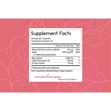 Thomas Myo & D Chiro Inositol Supplement for Women