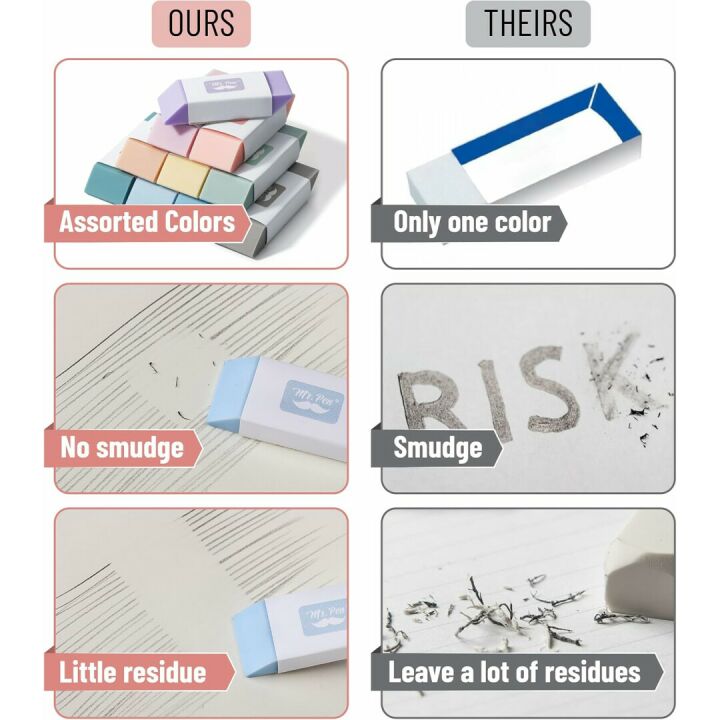 Mr. Pen 10 Pack Morandi Erasers for School Use