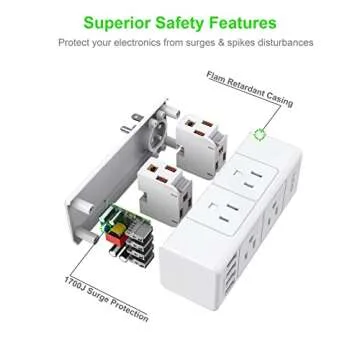 Multi Plug Outlet Extender with Rotating Design