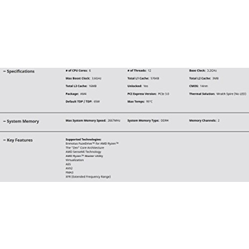 AMD Ryzen 5 1600 Processor with Wraith Spire Cooler (YD1600BBAEBOX)
