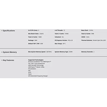 AMD Ryzen 5 1600 Processor with Wraith Spire Cooler (YD1600BBAEBOX)