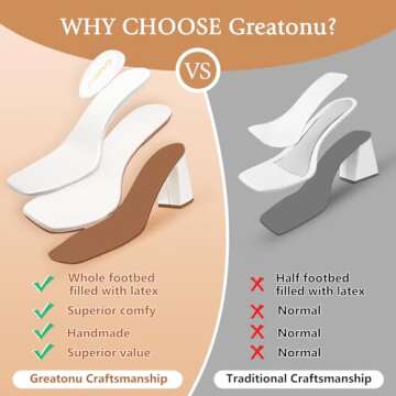 Greatonu Women's Black Braided Heeled Sandals Square Open Toe Summer Heels Slip On Dressy Sandals wi...