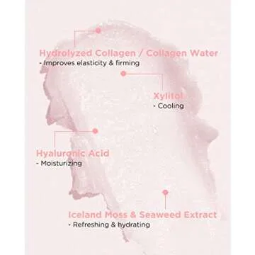 The SAEM Iceland Hydrating Collagen Eye Stick 0.24oz - Anti-wrinkle Moisturizing Eye Balm for Saggy Skin – Under Eye Treatment - Balm to Smooth Skin Texture - Rose Scent