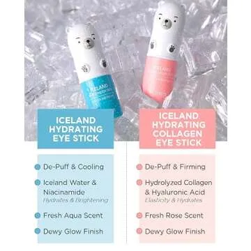 The SAEM Iceland Hydrating Collagen Eye Stick 0.24oz - Anti-wrinkle Moisturizing Eye Balm for Saggy Skin – Under Eye Treatment - Balm to Smooth Skin Texture - Rose Scent