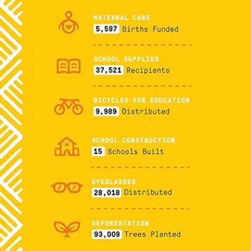 Gentle Shampoo & Body Wash for Kids by Alaffia