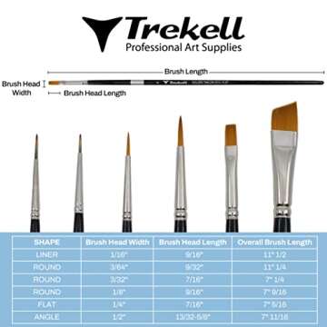 Trekell Synthetic Acrylic Paint Brushes Set - Paint Brushes for Acrylic Painting - Professional Deta...