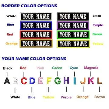 Customizable High-Quality Patches for Personal Style