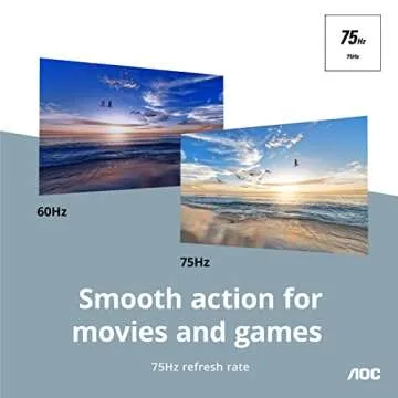 AOC 27B2H 27" Full HD IPS Monitor for Work and Play