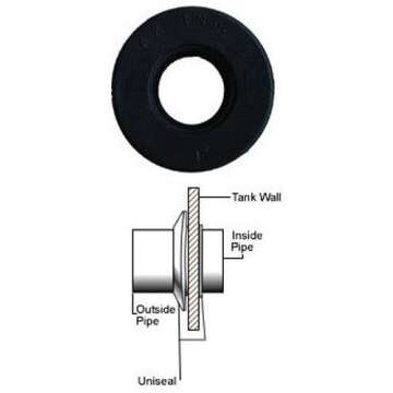 1'' UNISEAL Flexible Tank Adapter (Bulkhead) - 5 Pack for Easy Installations