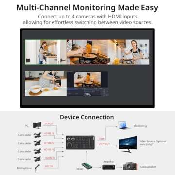 ULANZI DD02 Video Switcher for Live Streaming Support 4 Cameras HDMI Inputs and 4K Output, Video Swi...