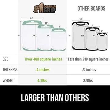 Gorilla Grip Oversized BPA-Free Cutting Board Set of 3