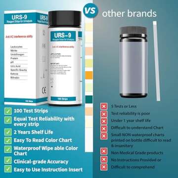 URS 9-in-1 Urine Test Strips 9 Parameters Testing UTI, Protein/Leukocytes/Nitrite/pH, 100 CT