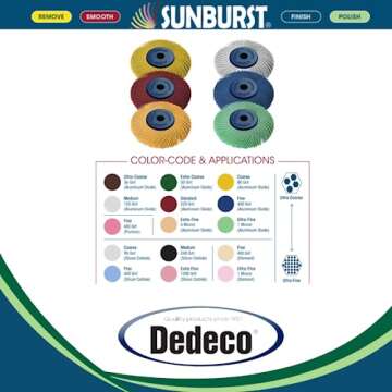 Dedeco 2" Radial Bristle Discs - Precision Polishing Tool Accessories