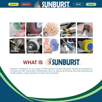 Dedeco 2" Radial Bristle Discs - Precision Polishing Tool Accessories