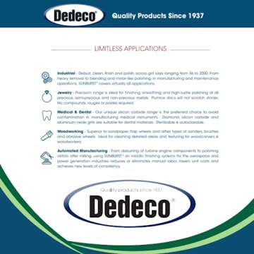 Dedeco 2" Radial Bristle Discs - Precision Polishing Tool Accessories