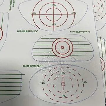 TINGYI Golf Club Driver Impact Tape Labels Ball Hitting Recorder 120 Pcs Golf Impact Stickers for Swing Training Irons, Woods and Putter, Club Face Stickers Training Aids for Golf Swing Practice