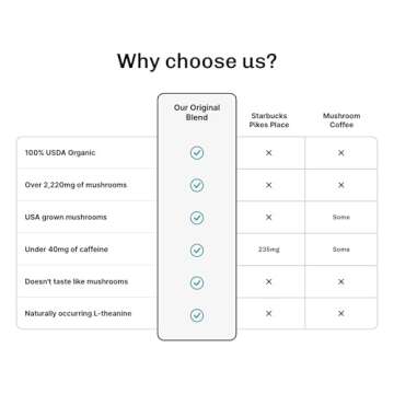 MUDWTR Original (30 servings) - Organic Blend of Cacao, Beneficial Mushrooms, and Chai Masala - Natural Energy & Focus - Coffee Alternative