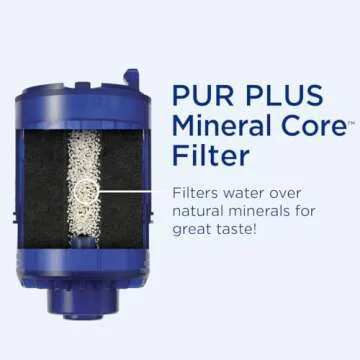 PUR PLUS Faucet Mount Replacement Filter 2-Pack - Genuine 3-in-1 Filtration