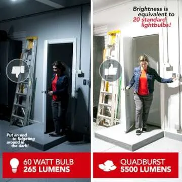 Brighten Your Space with QUADBURST LED Shop Light