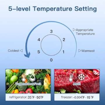 BANGSON 4.0 Cu.Ft Small Refrigerator with Freezer, Small Fridge with Bottom Freezer, for Apartment, Bedroom, Dorm, and Office, Double Door, Black