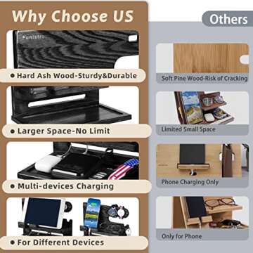 Gifts for Men, Valentines Day Gifts for Him Dad Husband from Daughter Son, Wood Phone Docking Station, Nightstand Organizer, Unique Anniversary Birthday Xmas Presents for Him Boyfriend from Wife