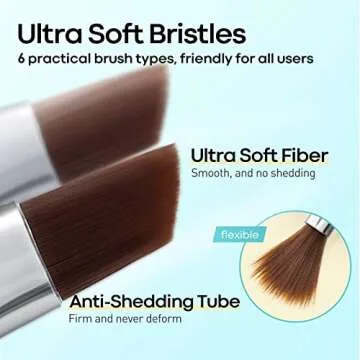 Modelones Nail Art Brush Set for DIY Nail Art