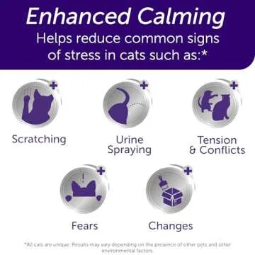 FELIWAY Optimum Calming Diffuser for Anxious Cats