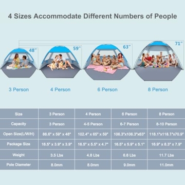 Gorich Beach Tent - UV Sun Shade for Families