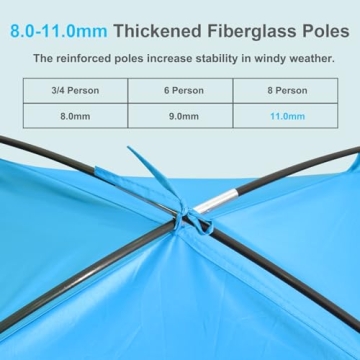 Gorich Beach Tent - UV Sun Shade for Families