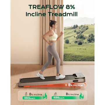 TREAFLOW Walking Pad,Treadmill with Incline for Home Office, 2.5HP Portable Under Desk Treadmill wit...